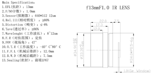 13mm F1.0 Thermal Imaging Lens for 640×512 12μm sensor